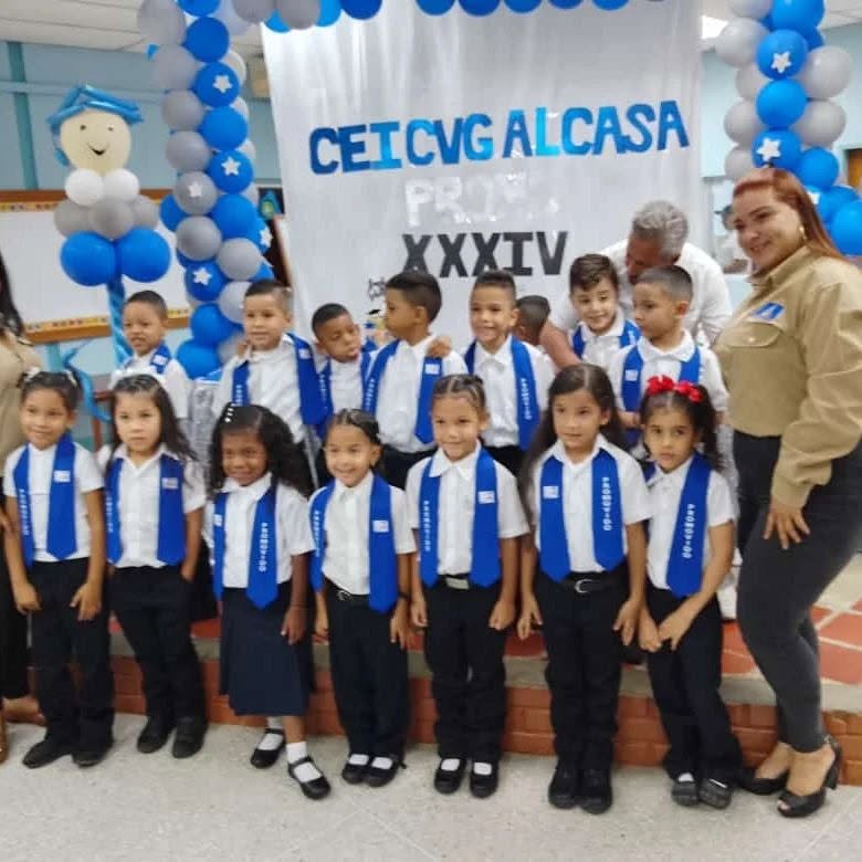 CEI CVG ALCASA - Actividad 8